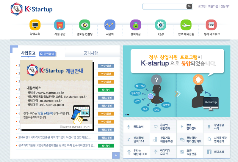k startup