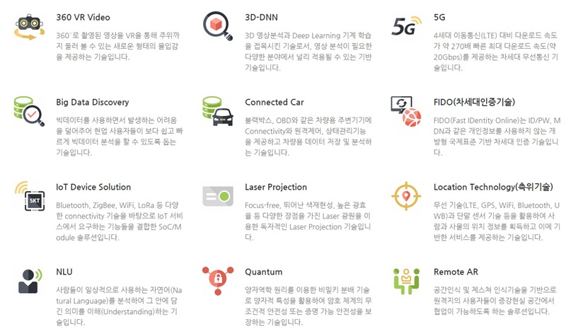 Technology   T developers